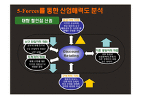 [국제경영] Walmart월마트 경영전략과 한국공략-11