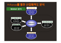 [국제경영] Walmart월마트 경영전략과 한국공략-14