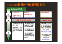 [국제경영] Walmart월마트 경영전략과 한국공략-16