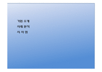 [국제기업관리] 레노버(lenovo) 사례 분석-2