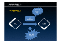 [마케팅] 아이리버 SWOT, STP, 4P 마케팅 사례 연구 및 회생방안-4