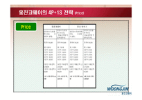 [경영학] 웅진코웨이 마케팅 성공전략-8