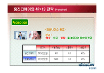 [경영학] 웅진코웨이 마케팅 성공전략-10