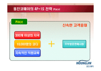 [경영학] 웅진코웨이 마케팅 성공전략-11