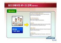 [경영학] 웅진코웨이 마케팅 성공전략-12