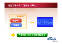 [경영학] 웅진코웨이 마케팅 성공전략-15