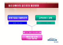 [경영학] 웅진코웨이 마케팅 성공전략-18