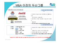 [경영전략] 두산그룹의 M&A를 통한 성장전략-6