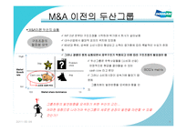 [경영전략] 두산그룹의 M&A를 통한 성장전략-8