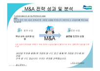 [경영전략] 두산그룹의 M&A를 통한 성장전략-15