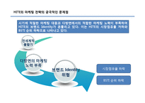 [소비자행동분석] HITE 마케팅전략의 문제점과 해결전략-4