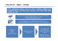 [소비자행동분석] HITE 마케팅전략의 문제점과 해결전략-7