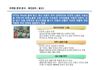 [소비자행동분석] HITE 마케팅전략의 문제점과 해결전략-8