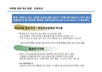 [소비자행동분석] HITE 마케팅전략의 문제점과 해결전략-14