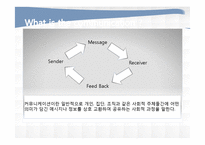 [비즈니스 커뮤니케이션] 기업의 효과적인 커뮤니케이션 도구-3