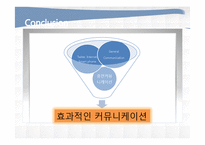 [비즈니스 커뮤니케이션] 기업의 효과적인 커뮤니케이션 도구-15