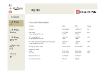 [국제기업관리] 리앤펑(Li & Fung)의 서비스와 경쟁우위 사례-4