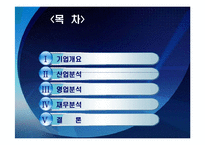 [경영학] NC Soft 엔씨소프트 기업 정보 분석-2