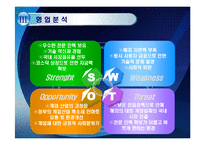 [경영학] NC Soft 엔씨소프트 기업 정보 분석-20