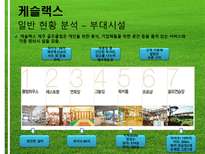 [여가산업론] 한국 골프장 문제점과 해결방안-16
