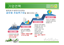 [국제경영] 진로기업의 해외진출 전략-5