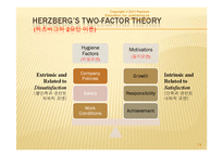 [조직행동론] 7장 동기부여의 개념-9