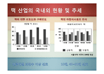 [국제마케팅] 문화마케팅-한국 전통 `떡`의 대미 수출 전략-6