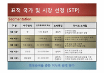 [국제마케팅] 문화마케팅-한국 전통 `떡`의 대미 수출 전략-10