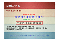 [국제마케팅] 문화마케팅-한국 전통 `떡`의 대미 수출 전략-14