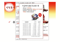 [국제마케팅] 오리온 초코파이 러시아 이문화 극복사례-2