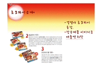 [국제마케팅] 오리온 초코파이 러시아 이문화 극복사례-7