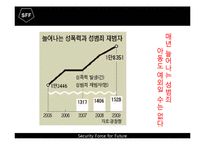 [소자본 창업론] 아동 출장 경호 시스템-6