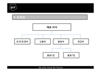 [소자본 창업론] 아동 출장 경호 시스템-15