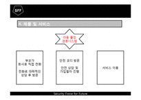 [소자본 창업론] 아동 출장 경호 시스템-16