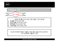 [소자본 창업론] 아동 출장 경호 시스템-19