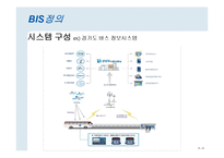 [경영학] 정보시스템의 도입사례-BIS분석-5