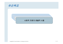 [경영학] 정보시스템의 도입사례-BIS분석-11