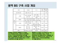 [경영학] 정보시스템의 도입사례-BIS분석-18