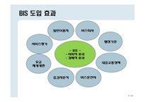 [경영학] 정보시스템의 도입사례-BIS분석-20