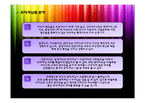[광고판촉론] 3카드사 분석-현대카드, 롯데카드, 신한카드-13