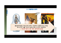 [해외시장조사] 러시아 인터넷산업-10