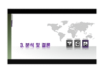 [해외시장조사] 러시아 인터넷산업-11