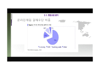 [해외시장조사] 러시아 인터넷산업-14