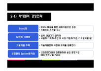 [국제경영] Haier하이얼의 한국 가전시장 공략-5