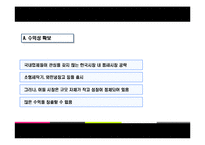 [국제경영] Haier하이얼의 한국 가전시장 공략-16