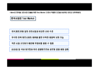 [국제경영] Haier하이얼의 한국 가전시장 공략-19