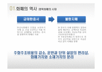 [금융학] 화폐의 진화와 향후전망-8