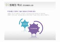 [금융학] 화폐의 진화와 향후전망-9