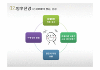 [금융학] 화폐의 진화와 향후전망-14