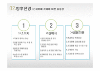 [금융학] 화폐의 진화와 향후전망-15